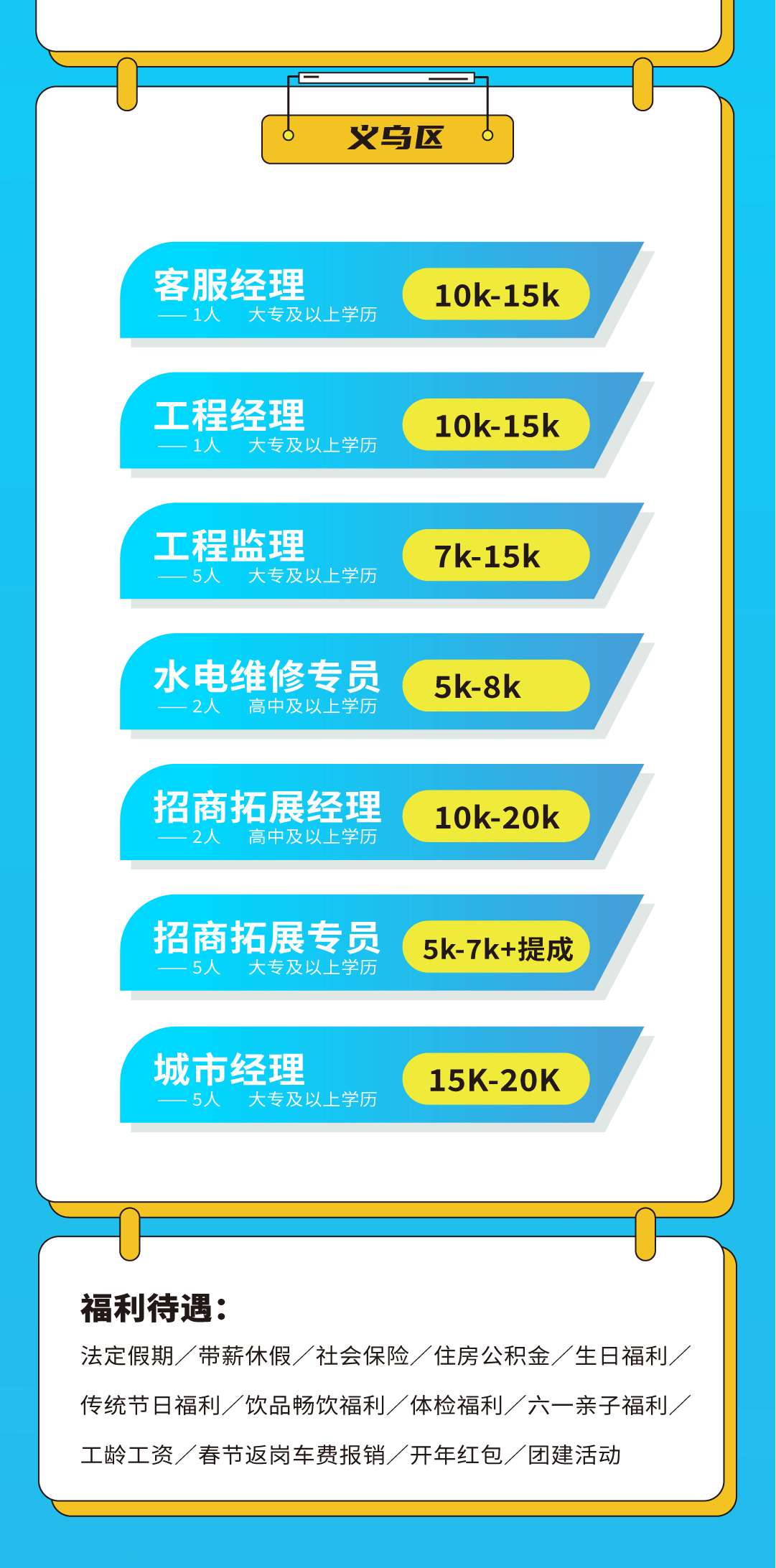 球王会奶茶招聘