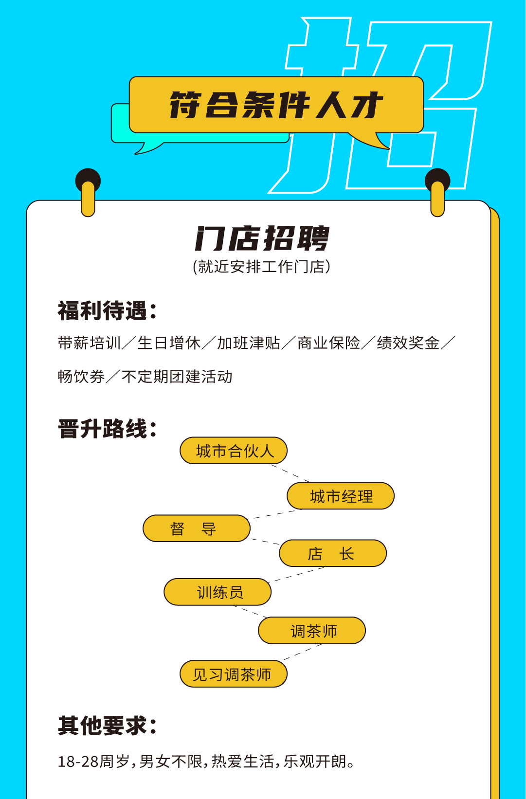 球王会奶茶招聘